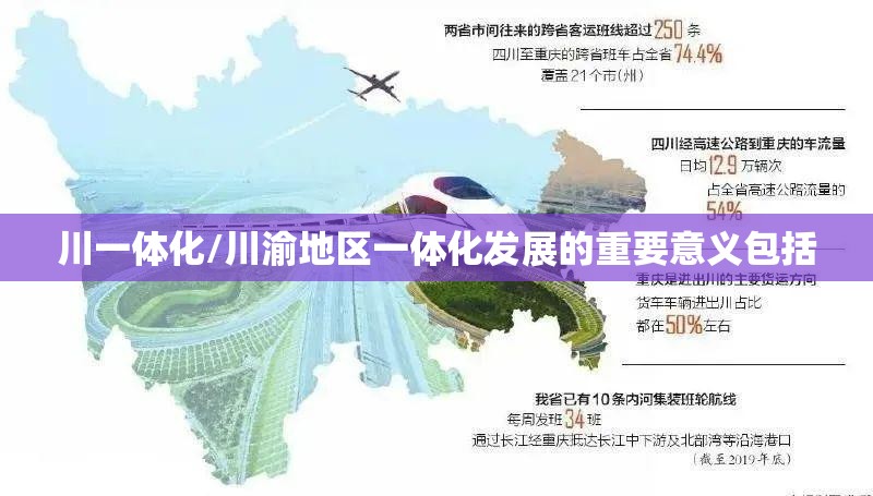 川一体化/川渝地区一体化发展的重要意义包括 川一体化/川渝地区一体化发展的重要意义包括