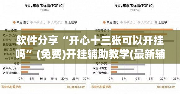 软件分享“开心十三张可以开挂吗”(免费)开挂辅助教学(最新辅助开挂教程)