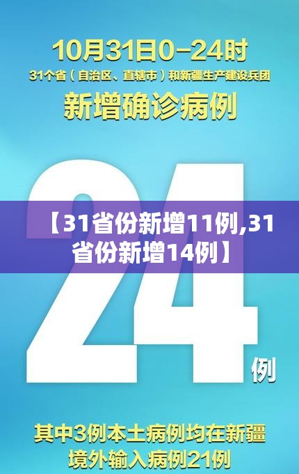 【31省份新增11例,31省份新增14例】 【31省份新增11例,31省份新增14例】