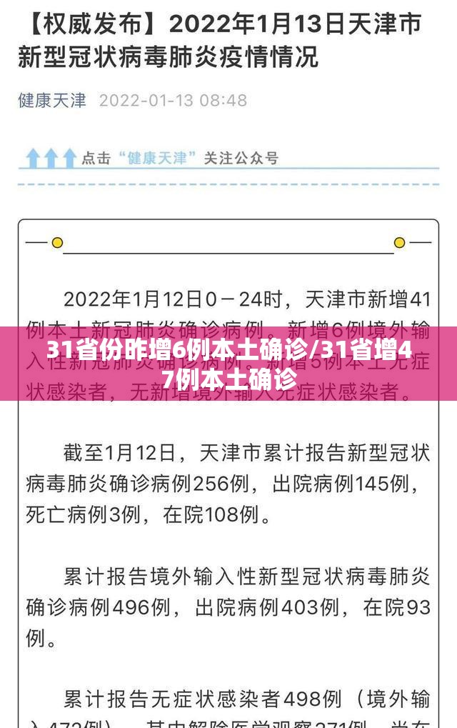 31省份昨增6例本土确诊/31省增47例本土确诊 31省份昨增6例本土确诊/31省增47例本土确诊