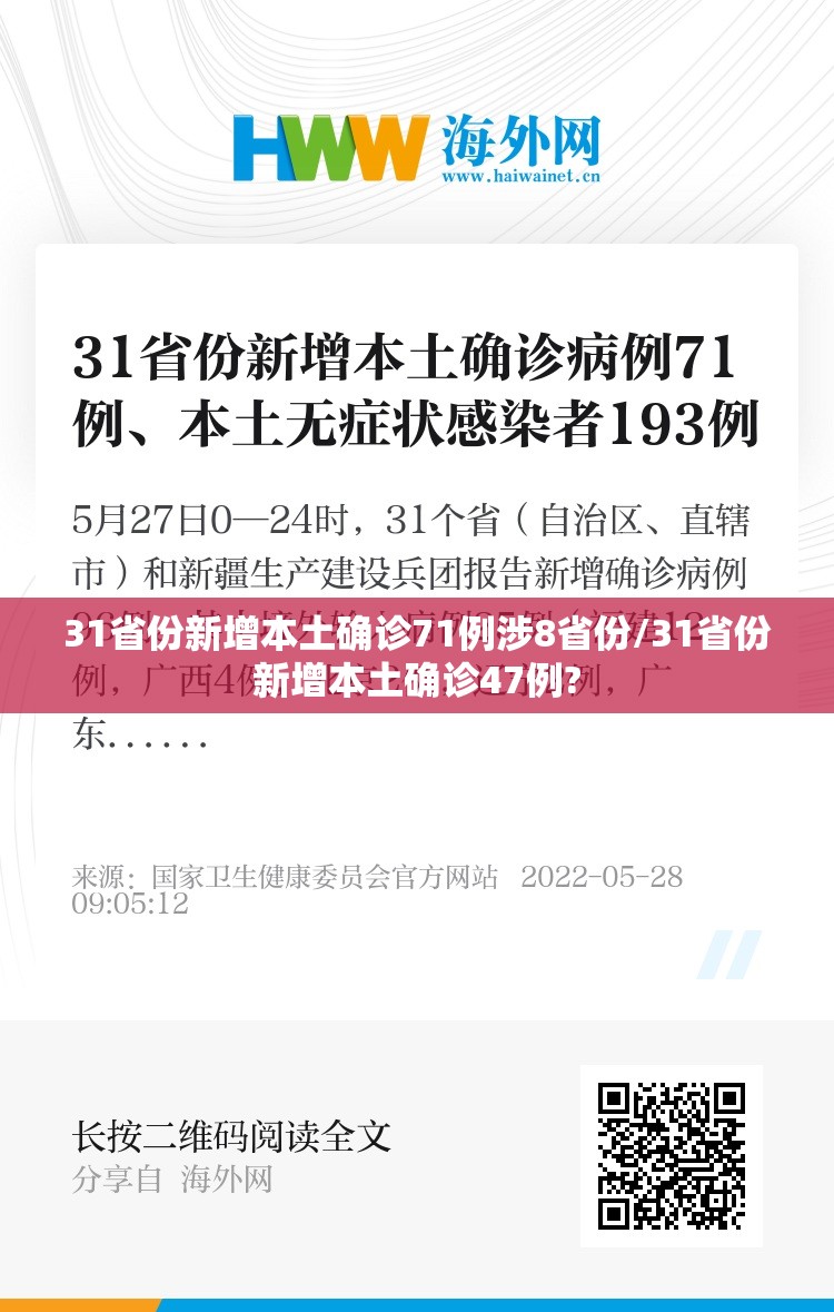 31省份新增本土确诊71例涉8省份/31省份新增本土确诊47例? 31省份新增本土确诊71例涉8省份/31省份新增本土确诊47例?