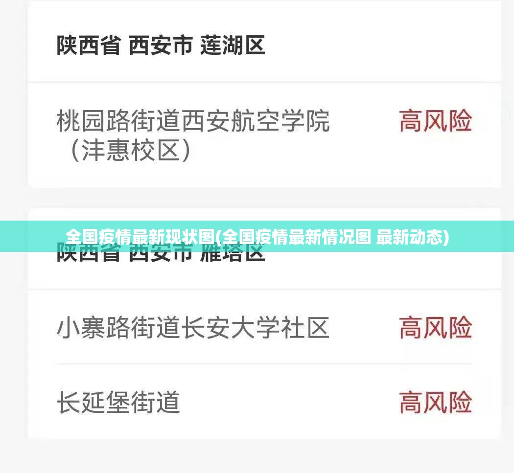 全国疫情最新现状图(全国疫情最新情况图 最新动态) 全国疫情最新现状图(全国疫情最新情况图 最新动态)