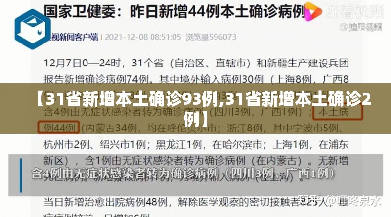 【31省新增本土确诊93例,31省新增本土确诊2例】 【31省新增本土确诊93例,31省新增本土确诊2例】