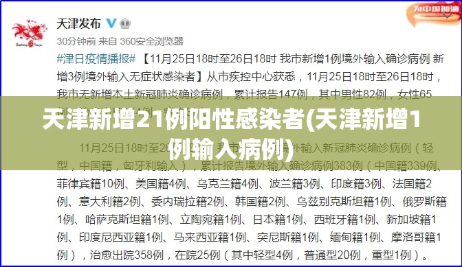 天津新增21例阳性感染者(天津新增1例输入病例) 天津新增21例阳性感染者(天津新增1例输入病例)