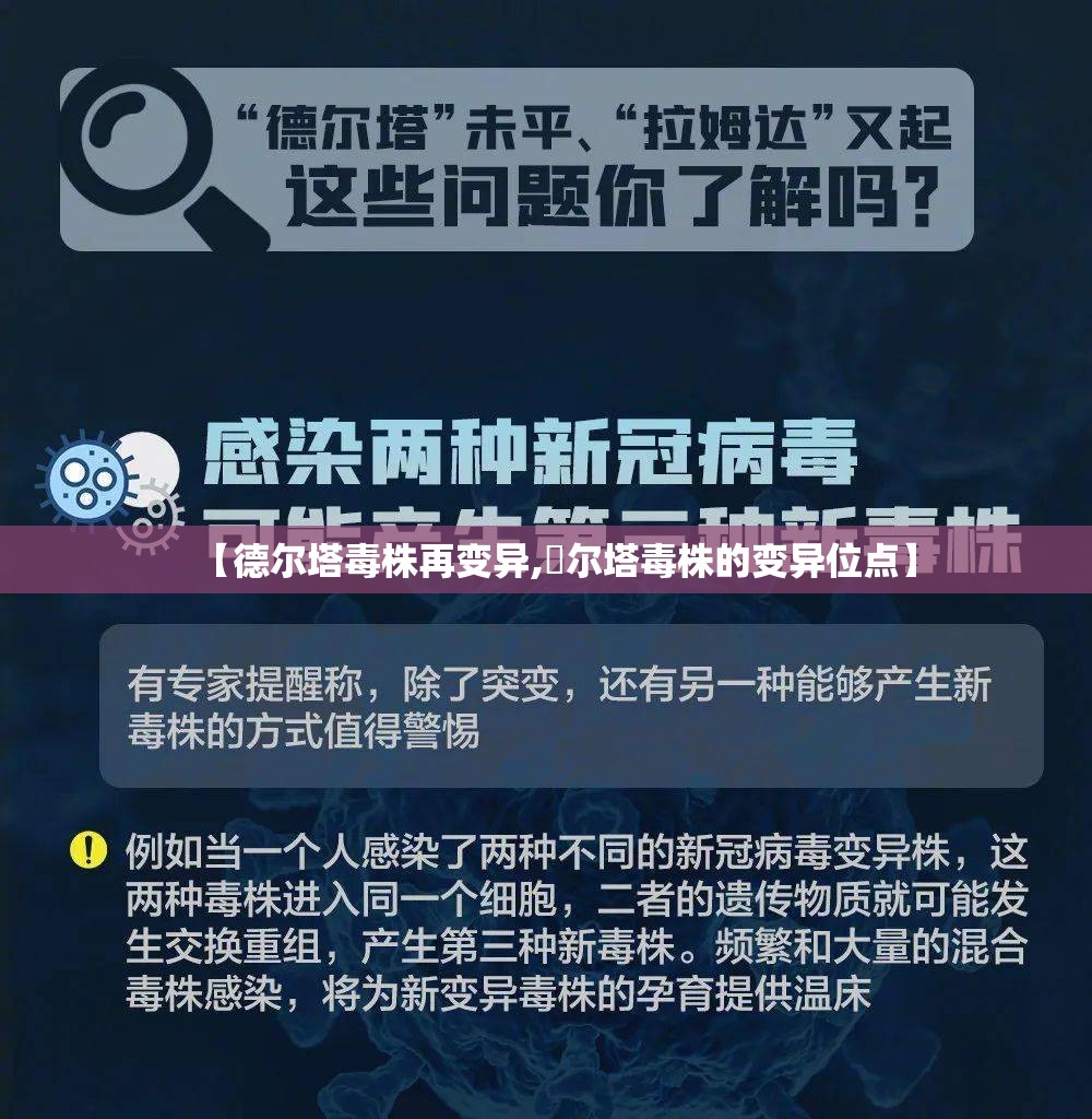 【德尔塔毒株再变异,徳尔塔毒株的变异位点】 【德尔塔毒株再变异,徳尔塔毒株的变异位点】