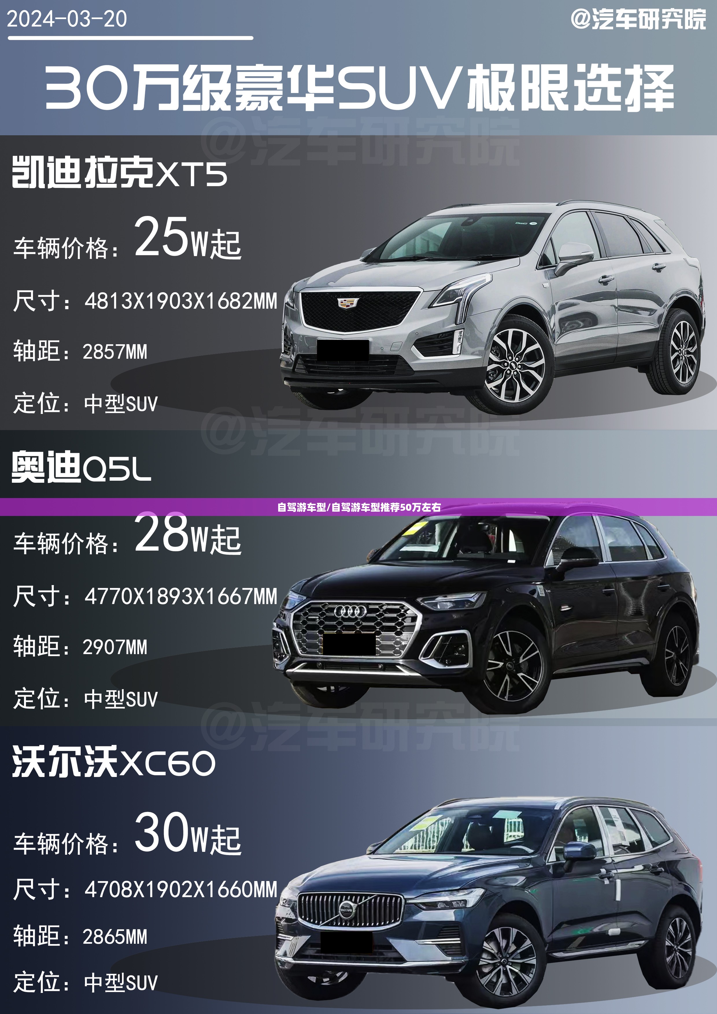 自驾游车型/自驾游车型推荐50万左右 自驾游车型/自驾游车型推荐50万左右