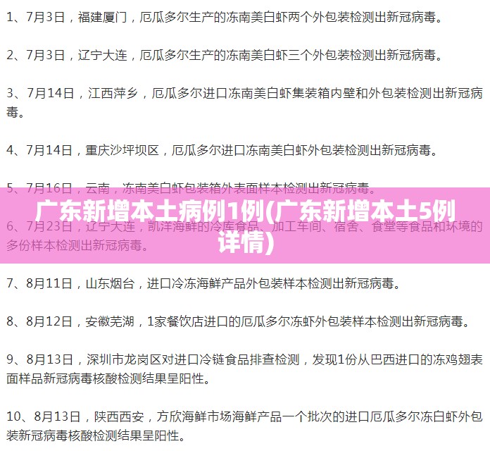 广东新增本土病例1例(广东新增本土5例详情) 广东新增本土病例1例(广东新增本土5例详情)