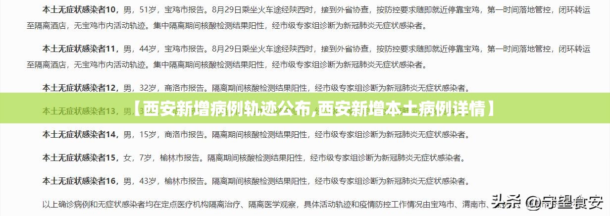 【西安新增病例轨迹公布,西安新增本土病例详情】 【西安新增病例轨迹公布,西安新增本土病例详情】