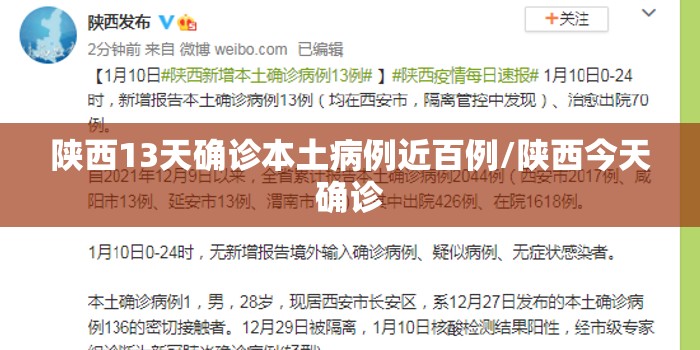 陕西13天确诊本土病例近百例/陕西今天确诊 陕西13天确诊本土病例近百例/陕西今天确诊