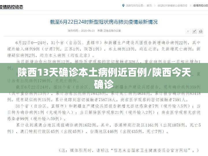 陕西13天确诊本土病例近百例/陕西今天确诊 陕西13天确诊本土病例近百例/陕西今天确诊