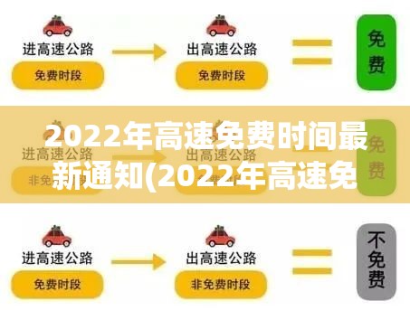 2022年高速免费时间最新通知(2022年高速免费情况) 2022年高速免费时间最新通知(2022年高速免费情况)