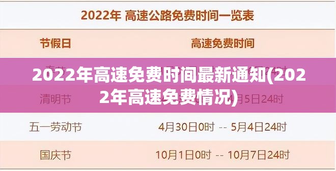 2022年高速免费时间最新通知(2022年高速免费情况) 2022年高速免费时间最新通知(2022年高速免费情况)