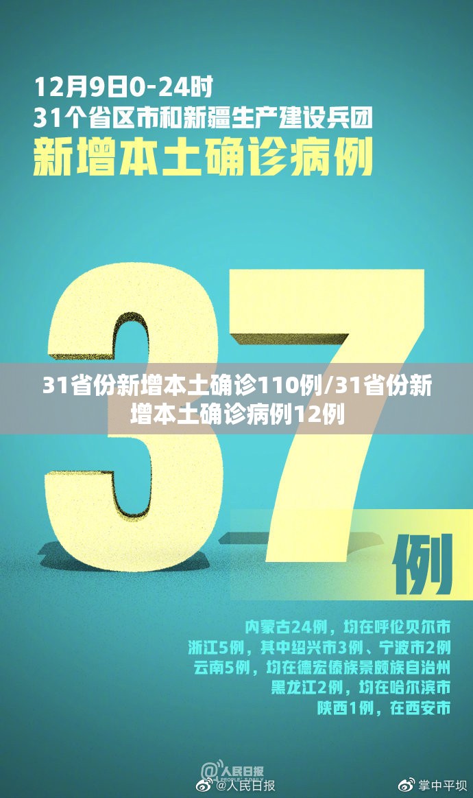 31省份新增本土确诊110例/31省份新增本土确诊病例12例