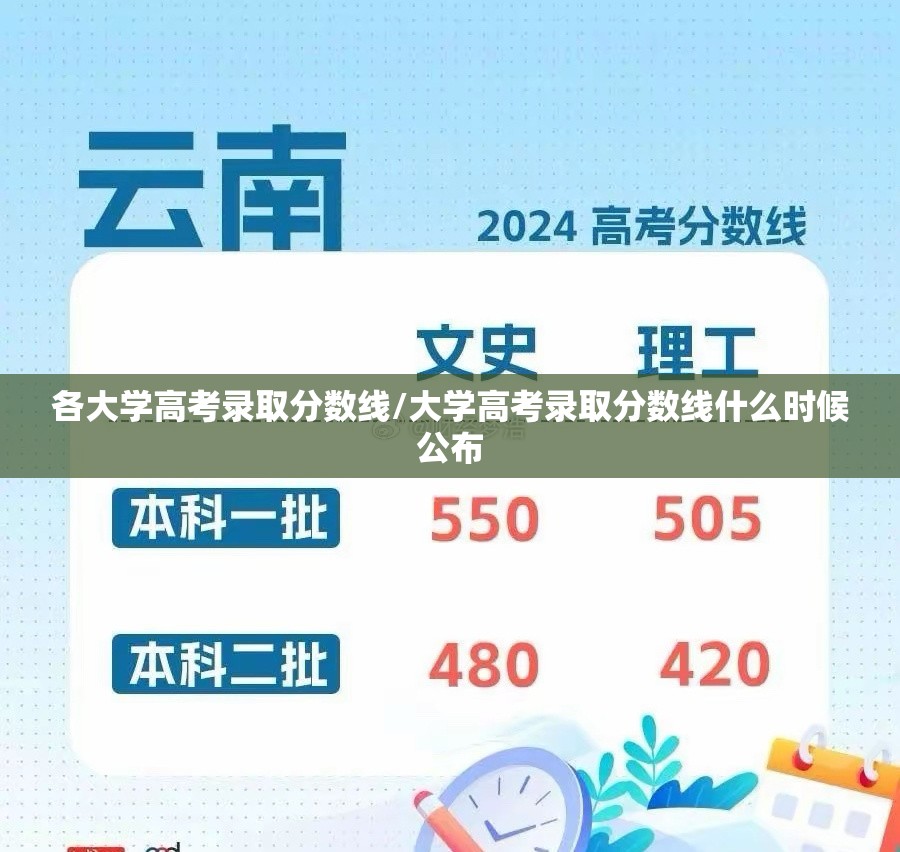 各大学高考录取分数线/大学高考录取分数线什么时候公布 各大学高考录取分数线/大学高考录取分数线什么时候公布