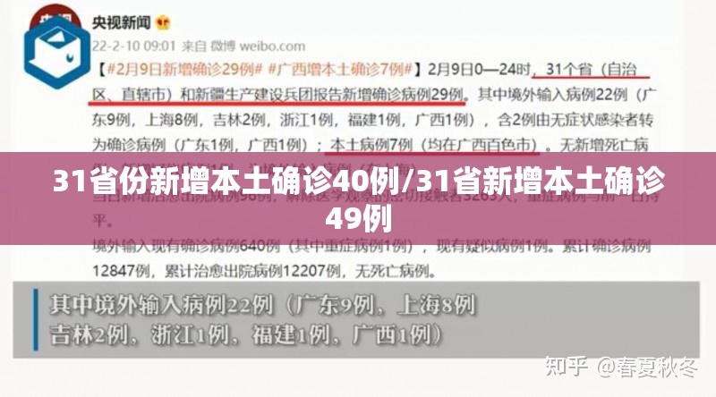 31省份新增本土确诊40例/31省新增本土确诊49例 31省份新增本土确诊40例/31省新增本土确诊49例