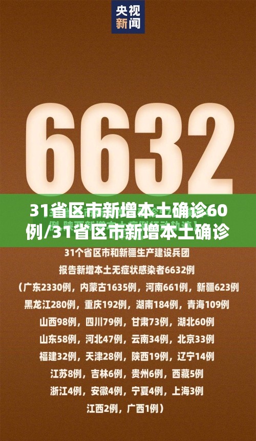 31省区市新增本土确诊60例/31省区市新增本土确诊73例 31省区市新增本土确诊60例/31省区市新增本土确诊73例