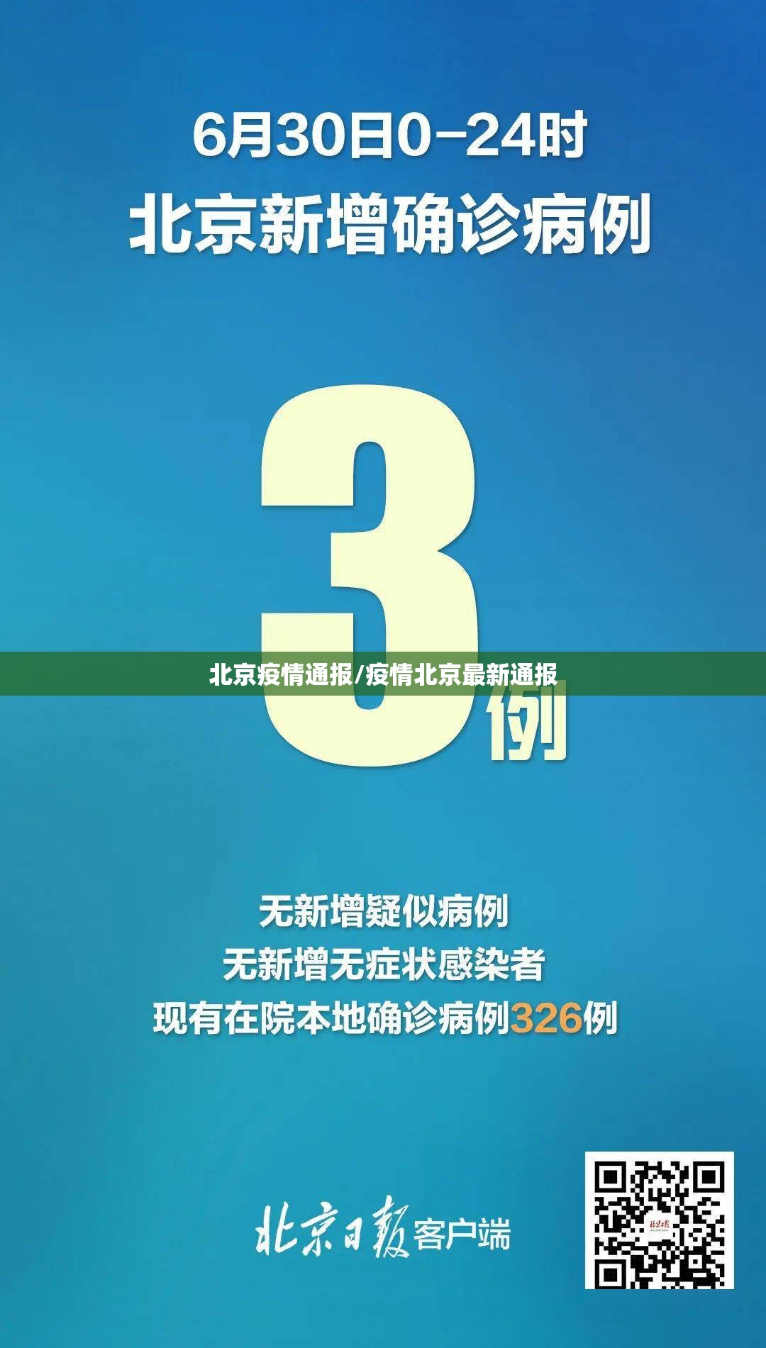 北京疫情通报/疫情北京最新通报 北京疫情通报/疫情北京最新通报