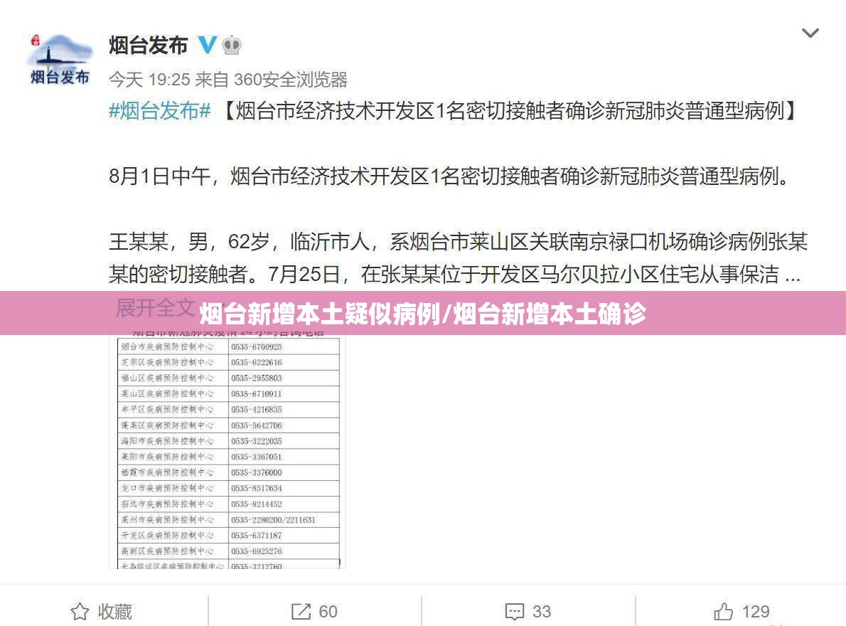烟台新增本土疑似病例/烟台新增本土确诊 烟台新增本土疑似病例/烟台新增本土确诊