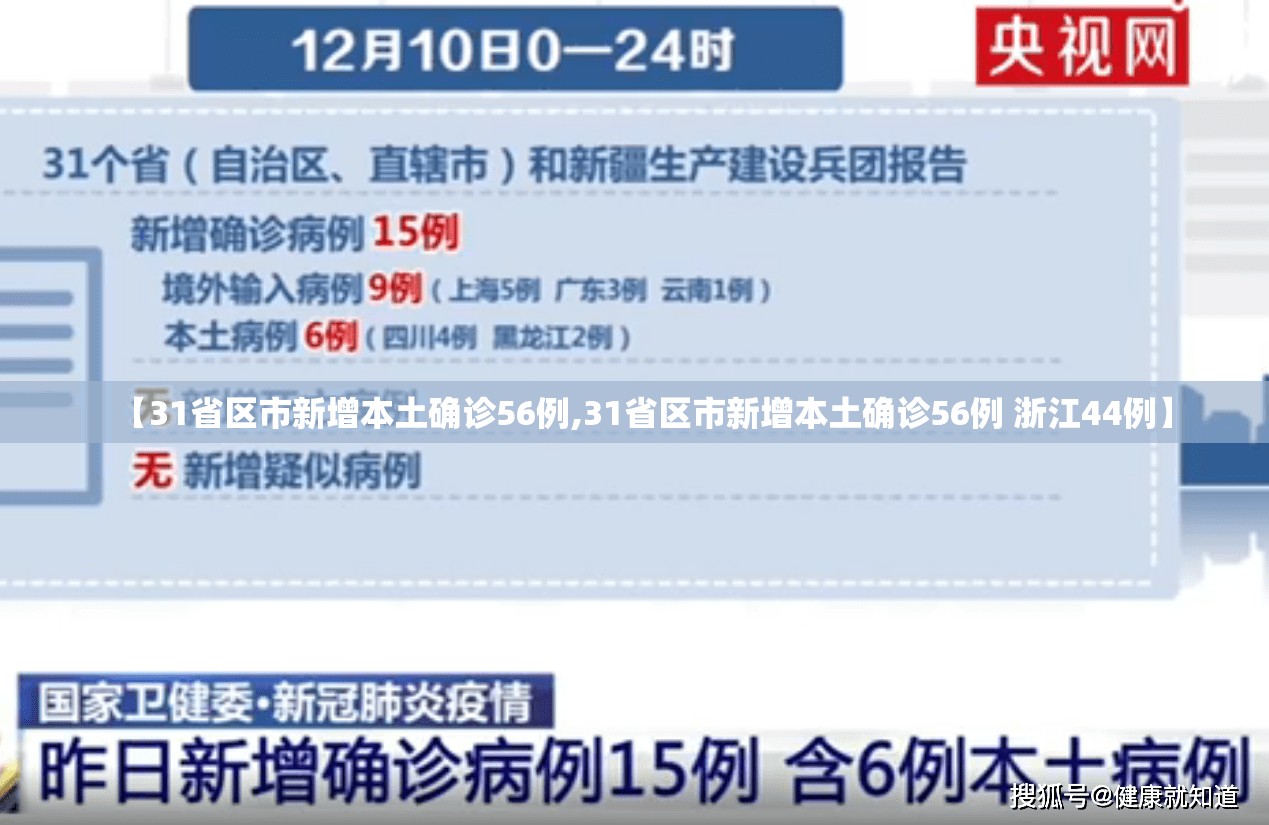 【31省区市新增本土确诊56例,31省区市新增本土确诊56例 浙江44例】