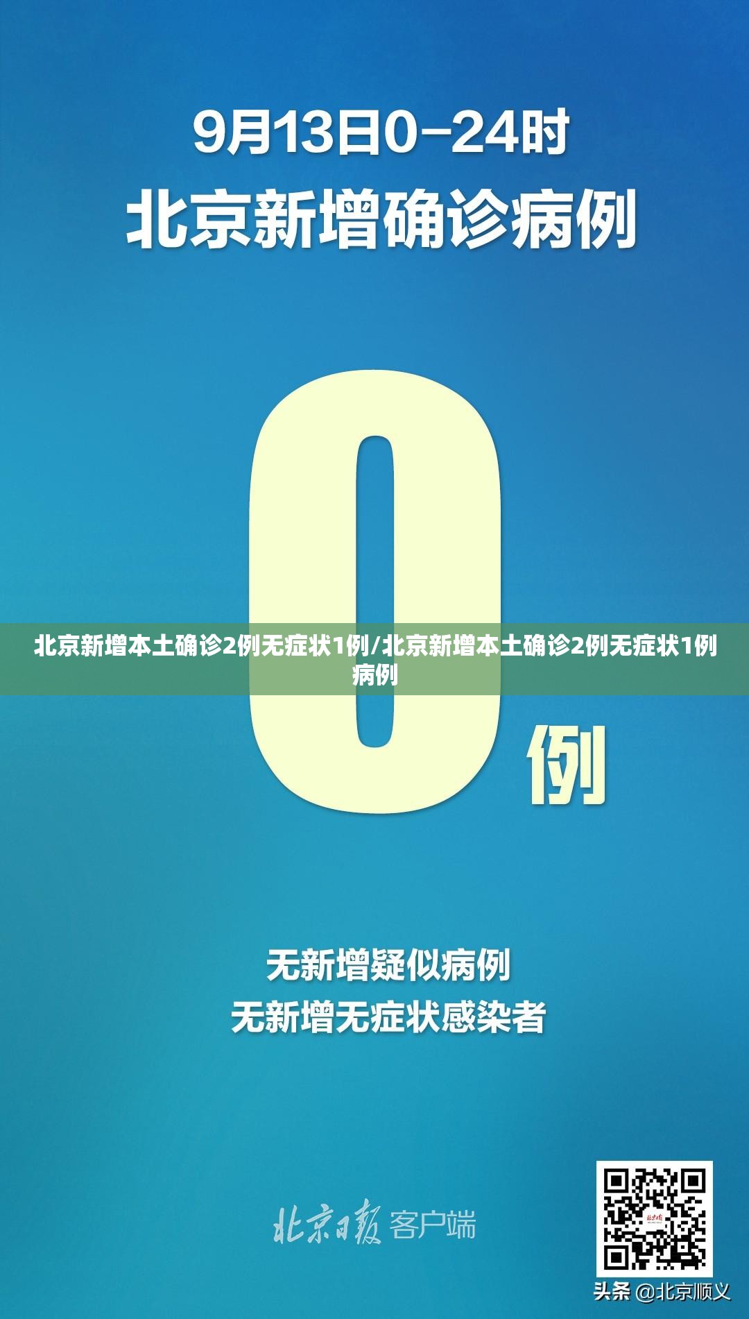 北京新增本土确诊2例无症状1例/北京新增本土确诊2例无症状1例病例