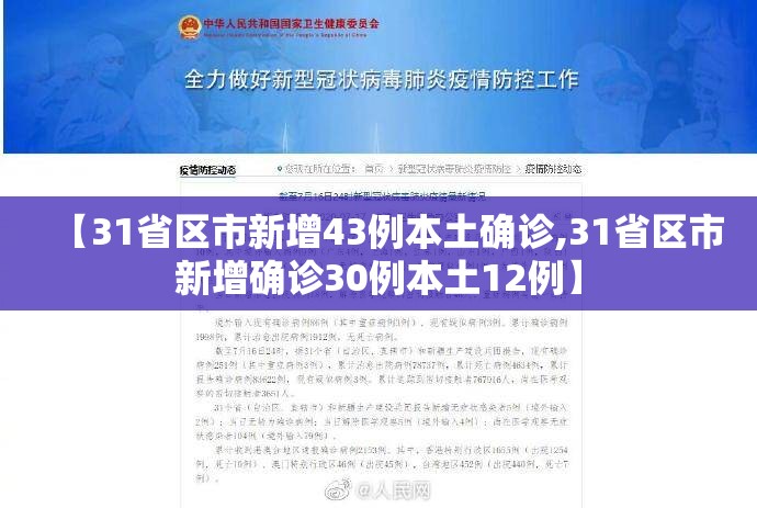 【31省区市新增43例本土确诊,31省区市新增确诊30例本土12例】 【31省区市新增43例本土确诊,31省区市新增确诊30例本土12例】
