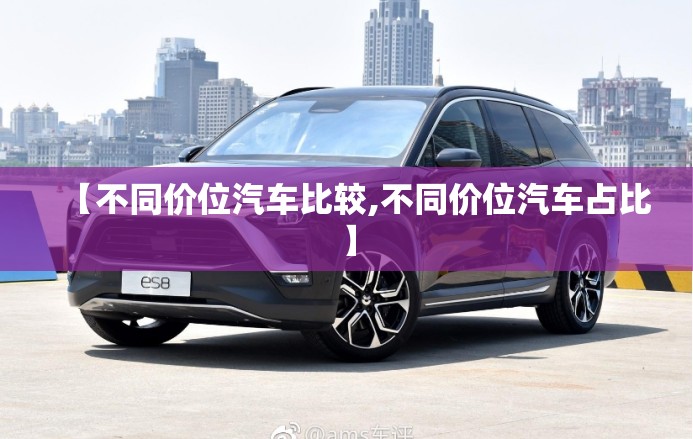 【不同价位汽车比较,不同价位汽车占比】