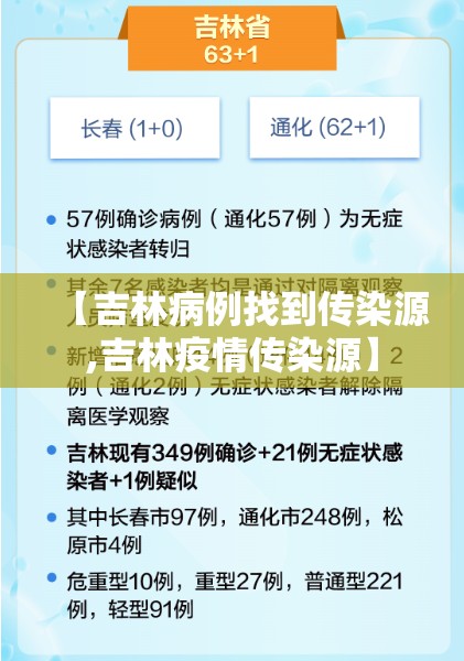 【吉林病例找到传染源,吉林疫情传染源】 【吉林病例找到传染源,吉林疫情传染源】