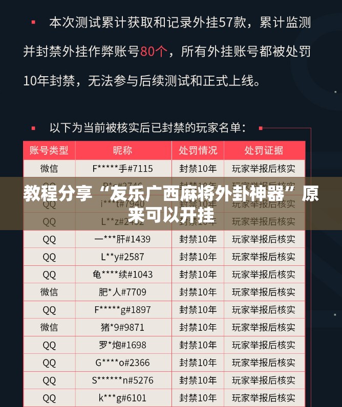 教程分享“友乐广西麻将外卦神器”原来可以开挂