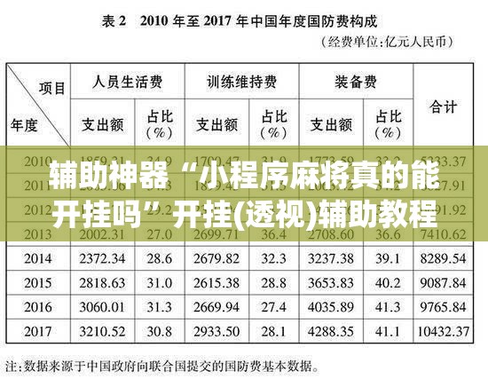 辅助神器“小程序麻将真的能开挂吗”开挂(透视)辅助教程