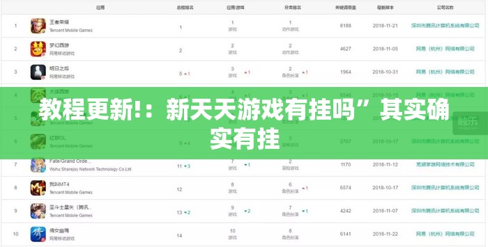 教程更新!：新天天游戏有挂吗”其实确实有挂