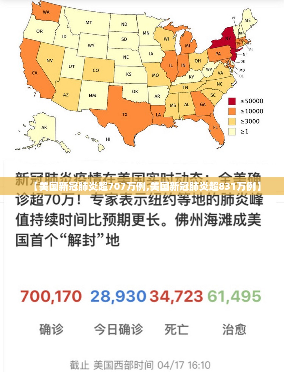 【美国新冠肺炎超707万例,美国新冠肺炎超831万例】 【美国新冠肺炎超707万例,美国新冠肺炎超831万例】