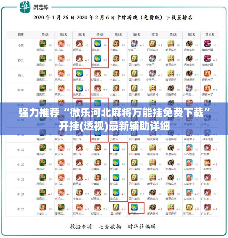 强力推荐“微乐河北麻将万能挂免费下载”开挂(透视)最新辅助详细
