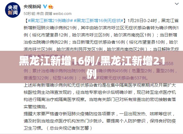 黑龙江新增16例/黑龙江新增21例 黑龙江新增16例/黑龙江新增21例