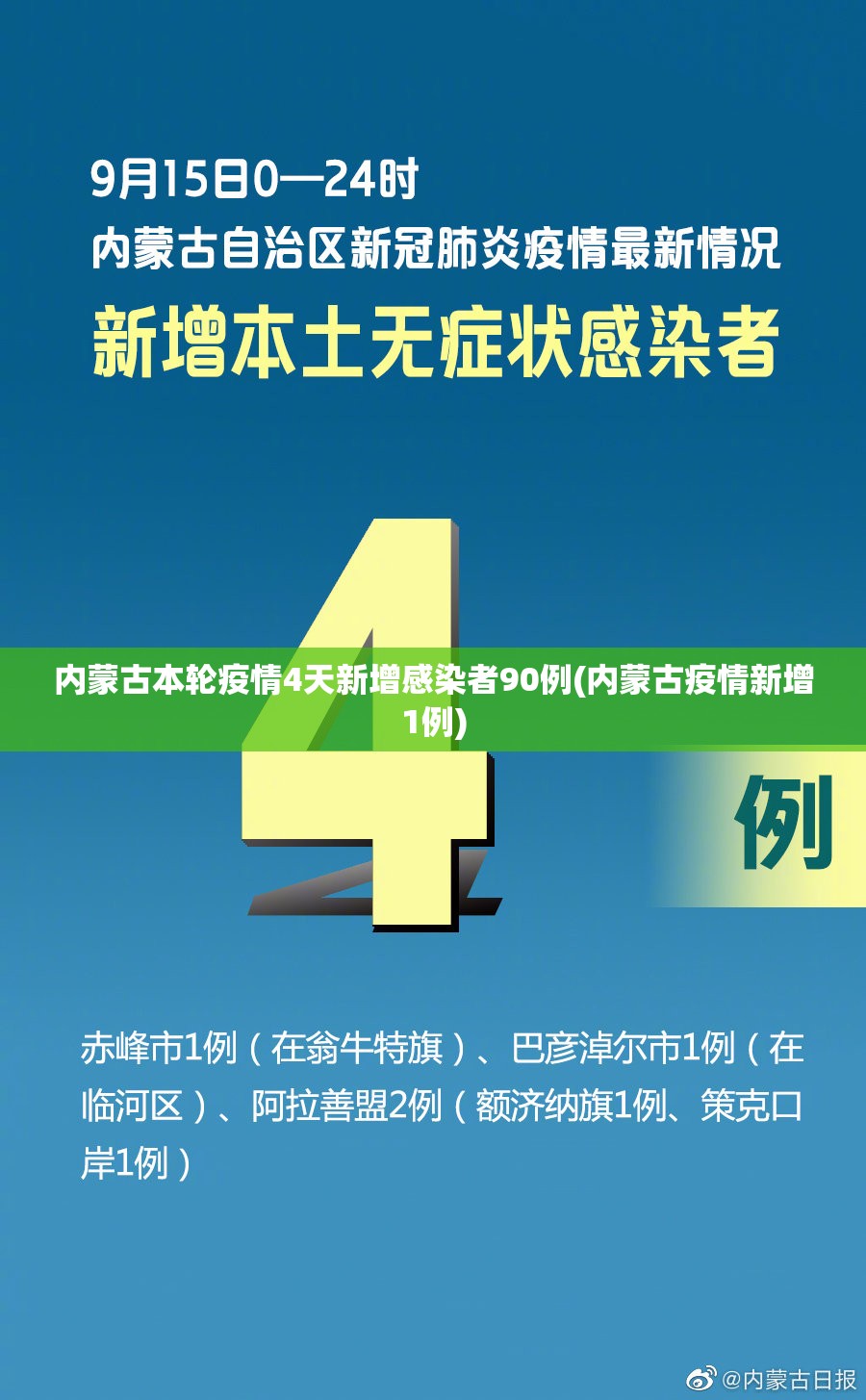 内蒙古本轮疫情4天新增感染者90例(内蒙古疫情新增1例) 内蒙古本轮疫情4天新增感染者90例(内蒙古疫情新增1例)