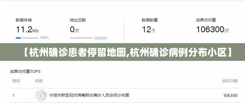 【杭州确诊患者停留地图,杭州确诊病例分布小区】 【杭州确诊患者停留地图,杭州确诊病例分布小区】
