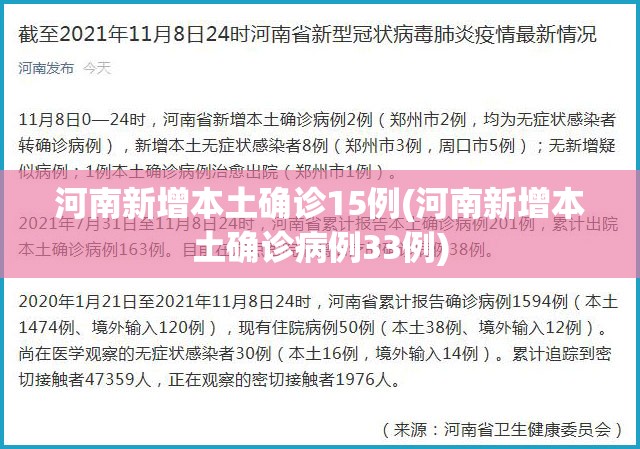 河南新增本土确诊15例(河南新增本土确诊病例33例) 河南新增本土确诊15例(河南新增本土确诊病例33例)