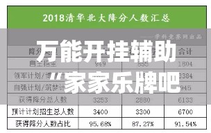 万能开挂辅助“家家乐牌吧系统规律”(透视)其实确实有挂