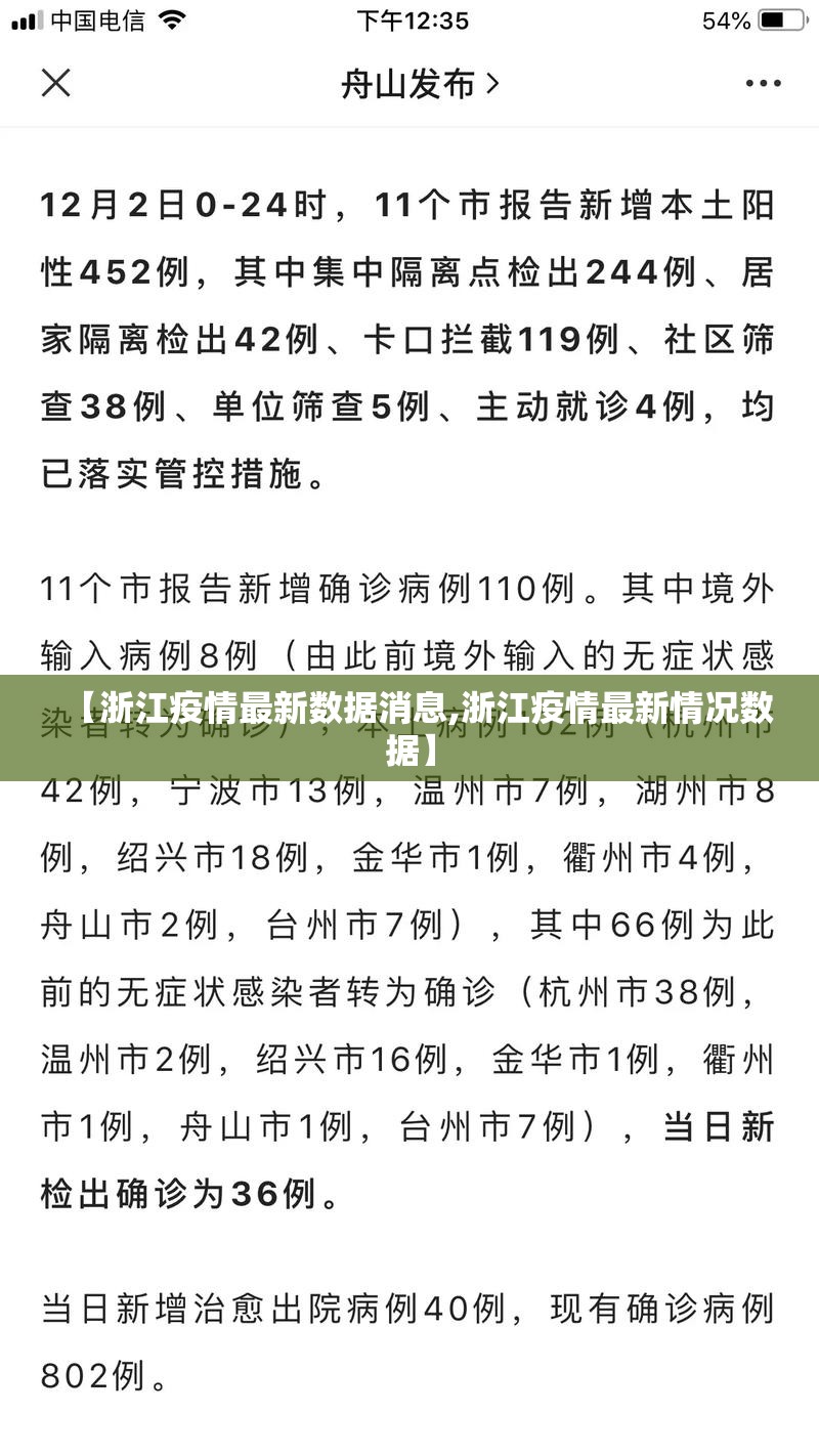 【浙江疫情最新数据消息,浙江疫情最新情况数据】 【浙江疫情最新数据消息,浙江疫情最新情况数据】