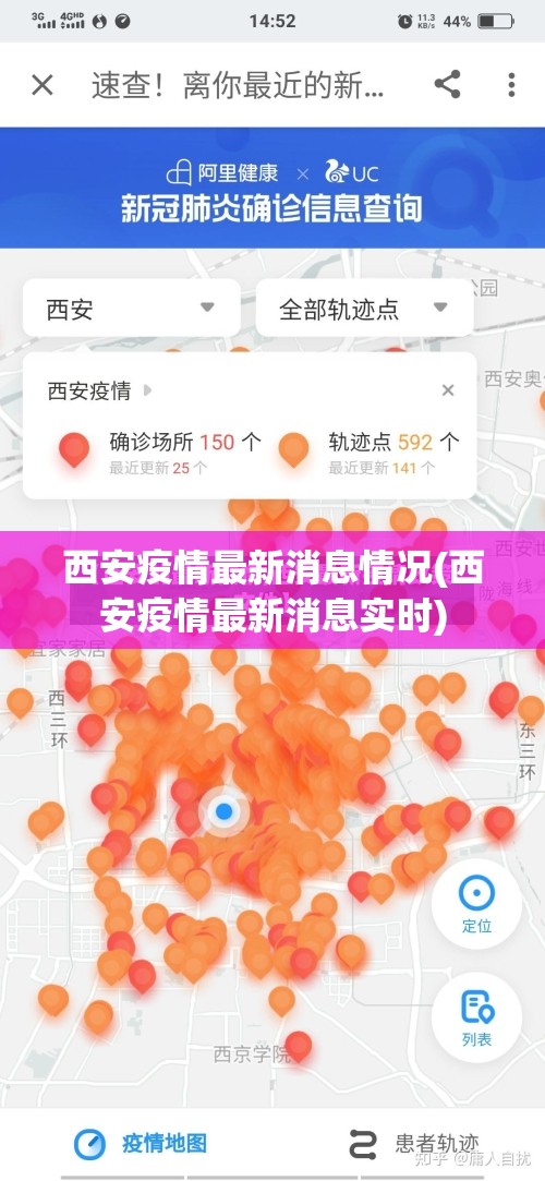 西安疫情最新消息情况(西安疫情最新消息实时)