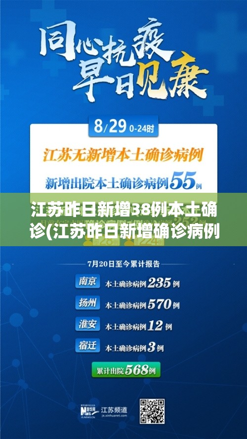 江苏昨日新增38例本土确诊(江苏昨日新增确诊病例12例) 江苏昨日新增38例本土确诊(江苏昨日新增确诊病例12例)
