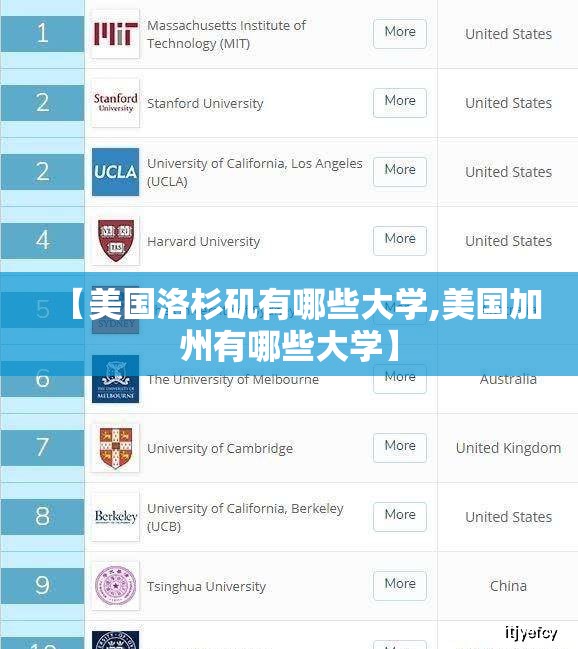 【美国洛杉矶有哪些大学,美国加州有哪些大学】 【美国洛杉矶有哪些大学,美国加州有哪些大学】