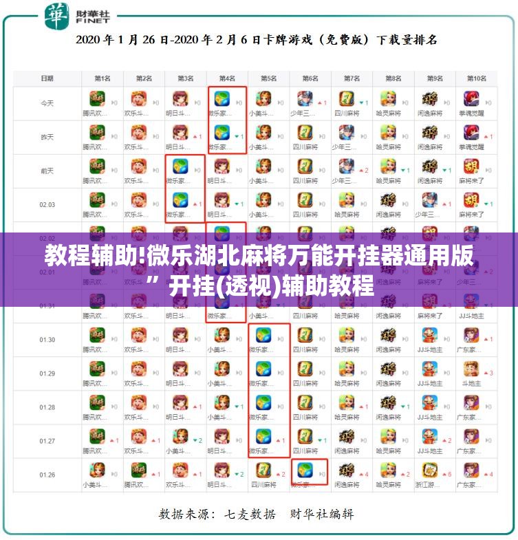 教程辅助!微乐湖北麻将万能开挂器通用版”开挂(透视)辅助教程