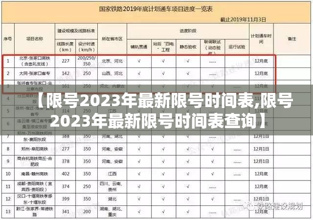 【限号2023年最新限号时间表,限号2023年最新限号时间表查询】 【限号2023年最新限号时间表,限号2023年最新限号时间表查询】