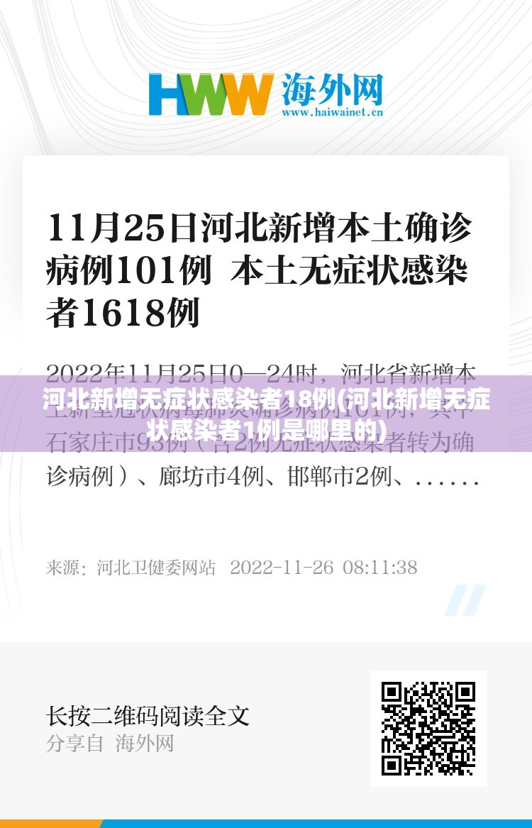 河北新增无症状感染者18例(河北新增无症状感染者1例是哪里的) 河北新增无症状感染者18例(河北新增无症状感染者1例是哪里的)