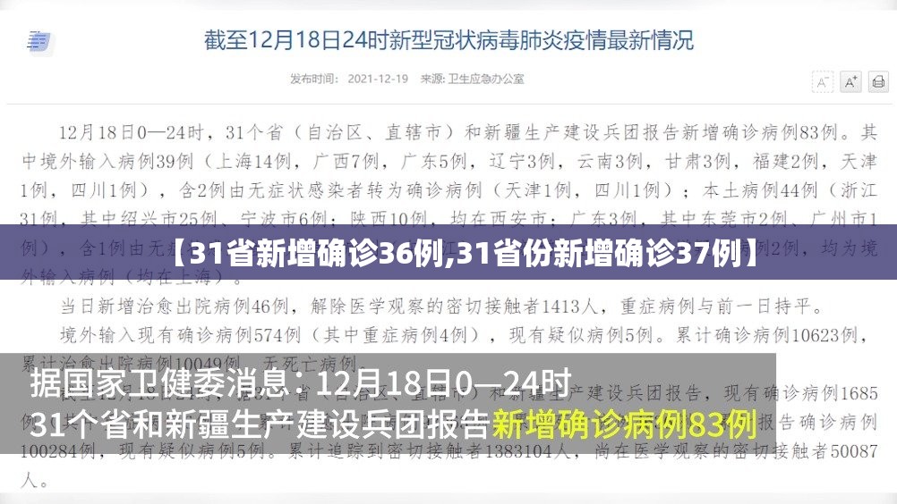 【31省新增确诊36例,31省份新增确诊37例】 【31省新增确诊36例,31省份新增确诊37例】