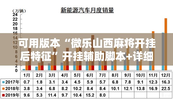 可用版本“微乐山西麻将开挂后特征”开挂辅助脚本+详细开挂安装教程