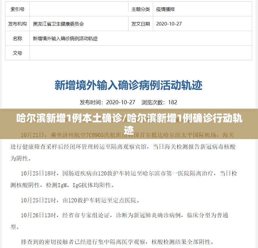 哈尔滨新增1例本土确诊/哈尔滨新增1例确诊行动轨迹