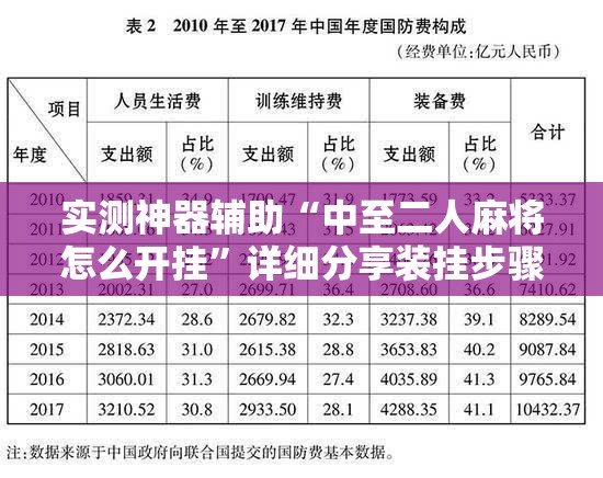 实测神器辅助“中至二人麻将怎么开挂”详细分享装挂步骤
