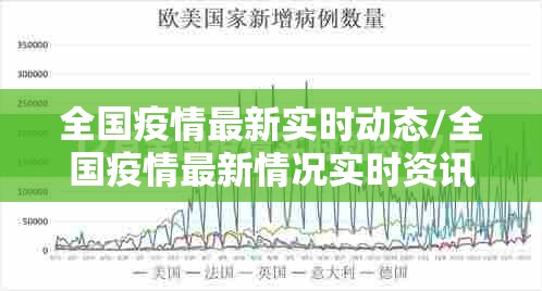 全国疫情最新实时动态/全国疫情最新情况实时资讯 全国疫情最新实时动态/全国疫情最新情况实时资讯