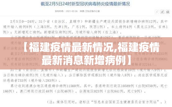 【福建疫情最新情况,福建疫情最新消息新增病例】 【福建疫情最新情况,福建疫情最新消息新增病例】